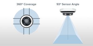 {Q-CAT} Q-CAT - Nieuws